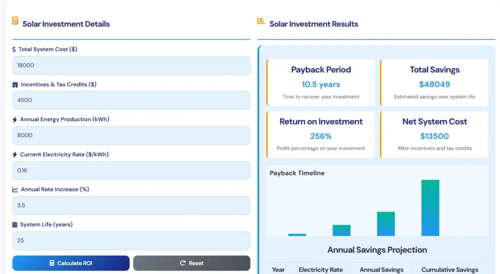 battery roi calculator